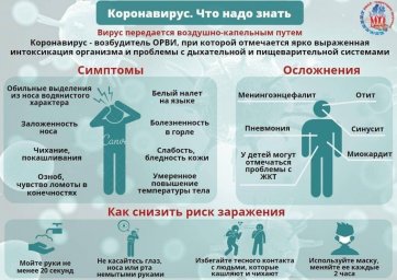 ​На 01.01.2020г. в ГБУ &laquo;РЦПБ СПИД и ИЗ&raquo; зарегистрировано 1361 ВИЧ-инфицированных. 0