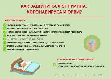 Коронавирус 7