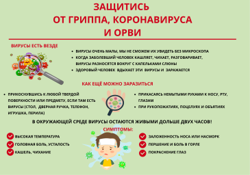 Коронавирус 8