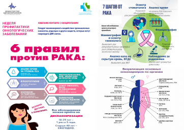Неделя профилактики онкологических заболеваний 0 Неделя профилактики онкологических заболеваний 0
