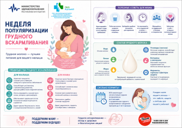 Неделя популяризации грудного вскармливания 0 Неделя популяризации грудного вскармливания 0