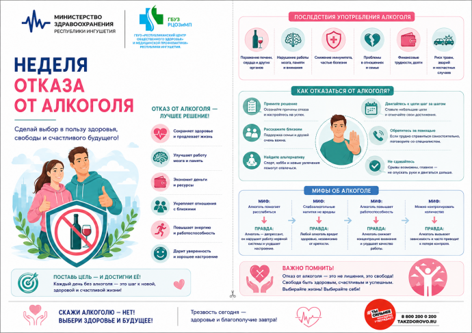 Неделя отказа от алкоголя