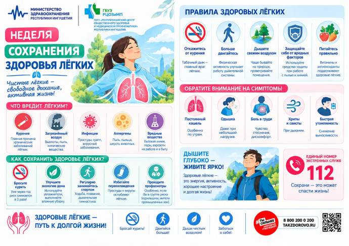 Неделя сохранения здоровья легких