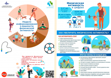 Неделя информирования о важности физической активности 0 Неделя информирования о важности физической активности 0