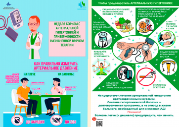 Неделя борьбы с артериальной гипертонией и приверженности назначенной врачом терапии 0 Неделя борьбы с артериальной гипертонией и приверженности назначенной врачом терапии 0