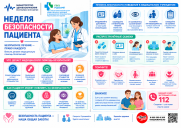 Неделя безопасности пациента: Вместе &ndash; к здоровой жизни!