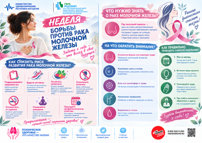 Неделя борьбы против рака молочной железы